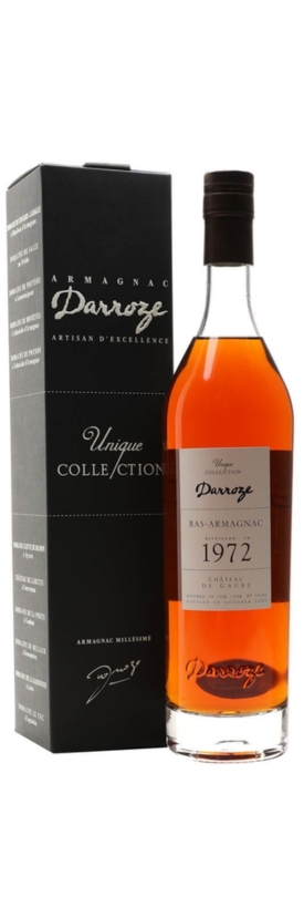 Unique Collection 1972 Château de Gaube