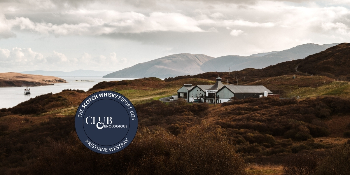 The Scotch Whisky Report 2025 lead image